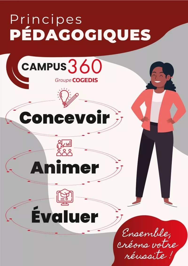 Campus 360 groupe Cogedis